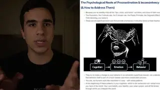 The Neuro-Psychology of Beating Procrastination & Mastering Consistency (lecture)