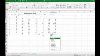 Forecasting error analysis