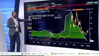 El bitcoin sube mientras que la masa monetaria cae en picado