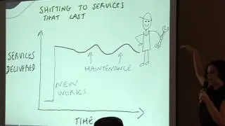Identifying the problem to rural water supply