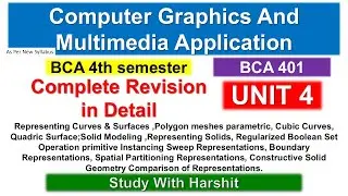 Unit 4 Computer Graphics and Multimedia Application Explained 🔥 | BCA 401 Semester 4 CCSU 2025