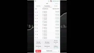 The most shockingly efficient Deriv bot you'd ever find 😱💰💰...