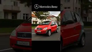 Mercedes A-Class Evolution (1982&ndash;2025) | NAFA to W177