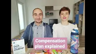 Pruvit UK - Pruvit simplified compensation plan