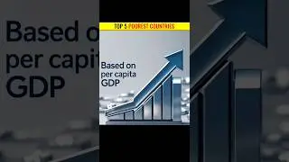 Top 5 Poorest Countries in the World in 2025 (Based on Per Capita GDP) #worldfacts #factsinenglish