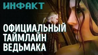 Субсидии русскому геймдеву, Раматтра в Overwatch 2, DLC к Far Cry 6, настолке по Elden Ring &mdash; быть&hellip;