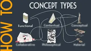 Developing design concepts in Architecture | Ultimate guide