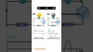 DC vs AC | Direct current vs  Alternating current | Basic electrical