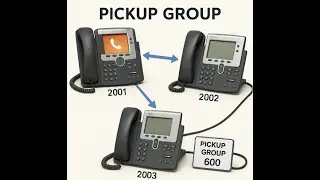 Call Pickup group sur CUCM