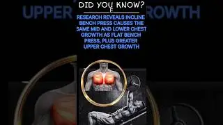 #explorethefuture #motivation #strengthandgrowth #liftingweights #health #viral #viralshorts