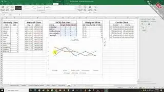 4  Chart and Plot    e 2D 3D line Chart