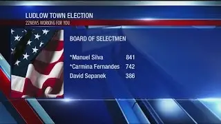 Incumbent candidates coast to re-election in Ludlow