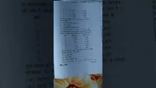 Fundamental of Financial Management | B.com 5th semester old question paper in HPU