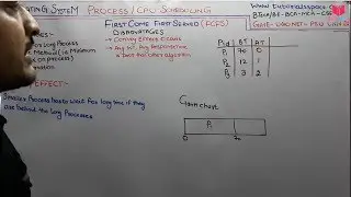 3.8- Advantages & DisAdvantages OF FCFS CPU Scheduling Algorithm In Operating System In Hindi
