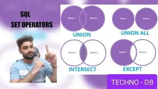 SQL SET Operator | union, union all, intersect and minus operator | Mastering SQL SET Operators