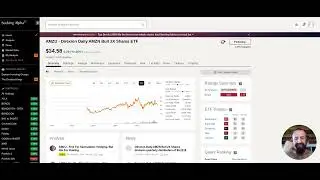 REAL LIFE EXAMPLE SELLING COVERED CALLS OF $AMZU 2x LEVERAGED ETF