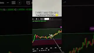Crazy ACCURATE TradingView Ai Indicator! Swift Algo Indicator!🚀🤯