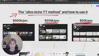 The “ultra niche YT method” and how you can use it to generate $500k+/pm
