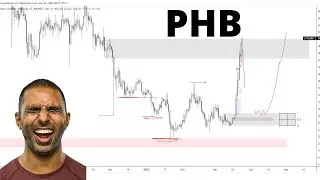 🧨📢 PHB Coin | Technical Analysis And Predictions | phoenix global coin price | mesothelioma firm