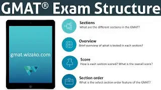 #GMAT Exam Pattern | New Test Structure | Section Scores | Total Score in GMAT | Prep Timeline