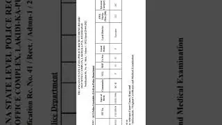 tslprb si/pc constable results 2023 released