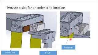 Manufacturing and Design Considerations