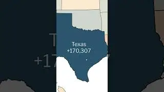 Migration from State to State