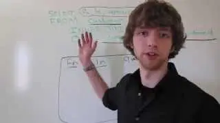 Database Design 42 - Inner Join