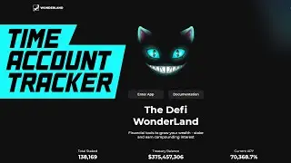 TIME Wonderland : 48% Return in 1 week :D