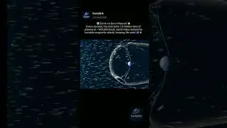 Earth&rsquo;s Magnetic Shield vs Sun&rsquo;s Plasma! 🌍☀️ #shorts
