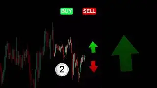 Just saving my Trades here for the Future.