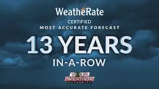 Weather team awarded 13th consecutive WeatherRate certification