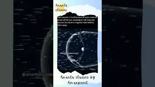 #science #earth #sun #solar #star #material #shootbysun #earth #magneticfield  #shortsviral #shorts