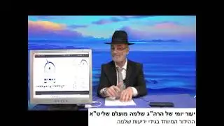 שיעור 2444: ההידור המיוחד בגידי יריעות שלמה.  
