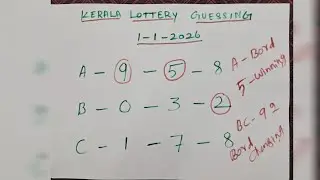02/01/2026kerala lottery guessing/kerala lottery guessing/today KL lottery guessing/kerala lottery 
