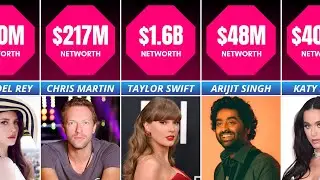 RICHEST Music Artists 2025 💰