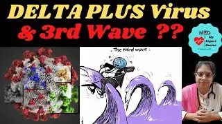 What&rsquo;s Delta Plus Virus I when 3rd wave of covid is expected & severity ? Precautions