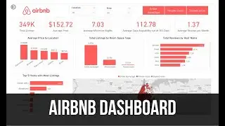 Airbnb  - Microsoft Power BI - Real Estate Dashboard