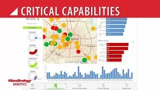 MicroStrategy Mobile Analytics
