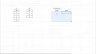 SQL Interview Problem for Data Science | Number of rows after performing join