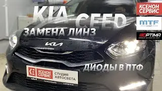 Kia Ceed 2022 замена штатных галогеновых линз на билед модули iPHCAR i8pro. Ретрофит. Автосвет.