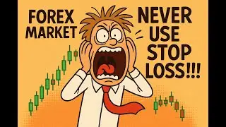 Nie dla Stop Loss! Dlaczego NIE używam Stop Loss na rynku Forex 🚫📉 (i jak to robić mądrze)