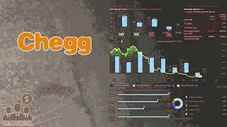 $CHGG Chegg Q1 2025 Earnings Conference Call