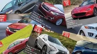 Top 10 Best Cars of 2016 ►