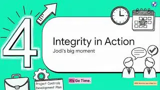 B5: Integrity: Challenges areas of concern and acts with assertiveness and confidence.