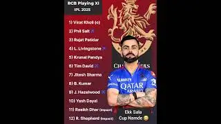 RCB IPL 2025: Playing XI & Auction Strategy Breakdown | Squad Review