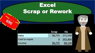 Scrap or Rework - Managerial Accounting