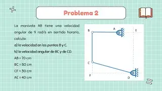 ANALISIS DE POSICION DE MECANISMOS POR CENTROS INSTANTANEOS DE ROTACION