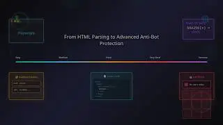 The 5 Levels of Web Scraping - From HTML Parsing to Anti-Bot Protection