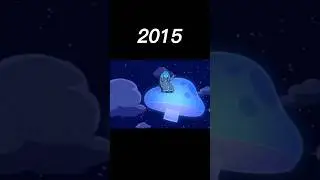 Evolution Of Adventure Time #Shorts #Evolution #Edit